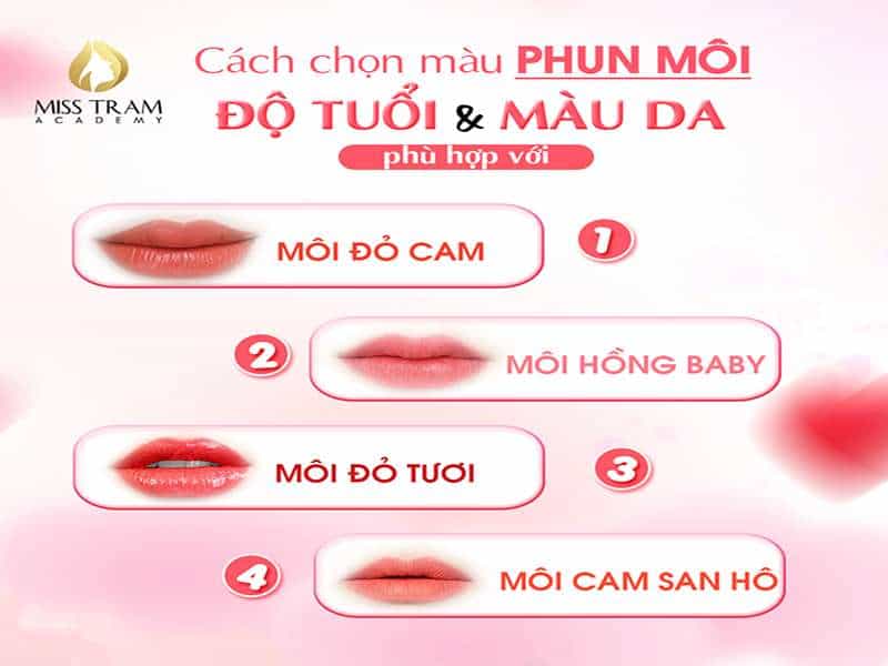 Bật Quyết Chọn Màu Môi Phù Hợp Với Độ Tuổi & Màu Da